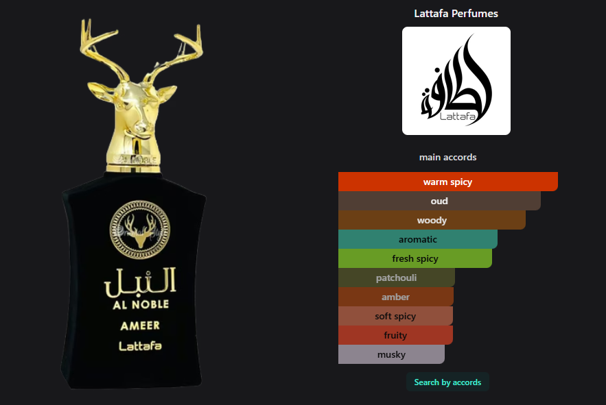 Lattafa Perfumes Ameer edp 3.4 oz