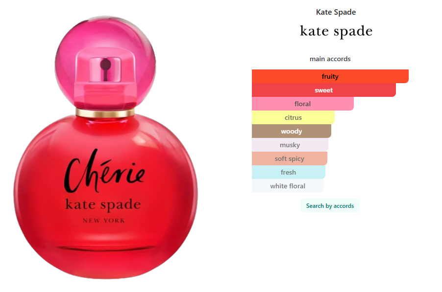 Kate Spade Cherie