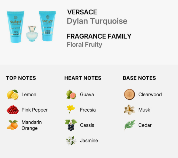 Mini Gift Set Versace Dylan Turquoise   - Women