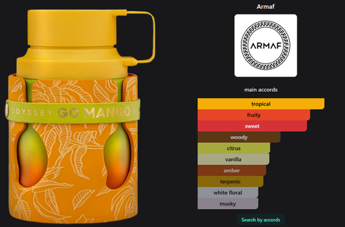 Armaf Odyssey Go Mango 3.4 oz