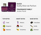 Mini Gucci Guilty Elixir de Parfum Pur Femme 5 ml