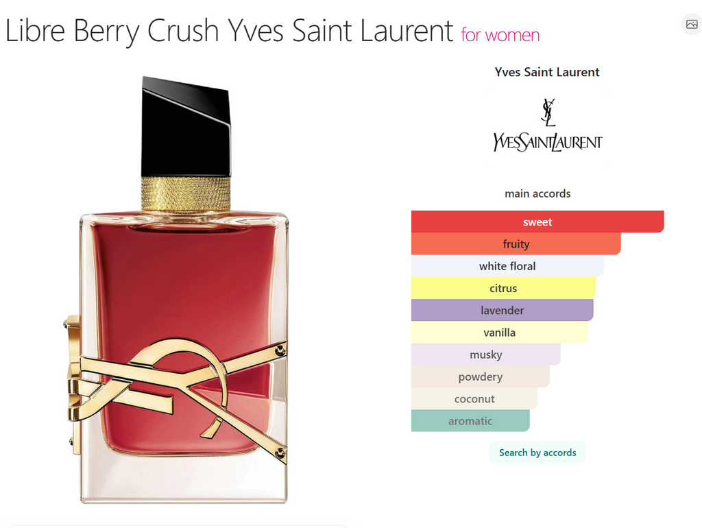 YSL LIBRE BERRY CRUSH EDP FRUITEE
