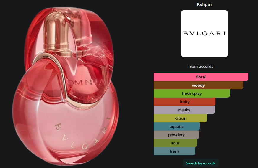 BVLGARI OMNIA CORAL FOR FEMME