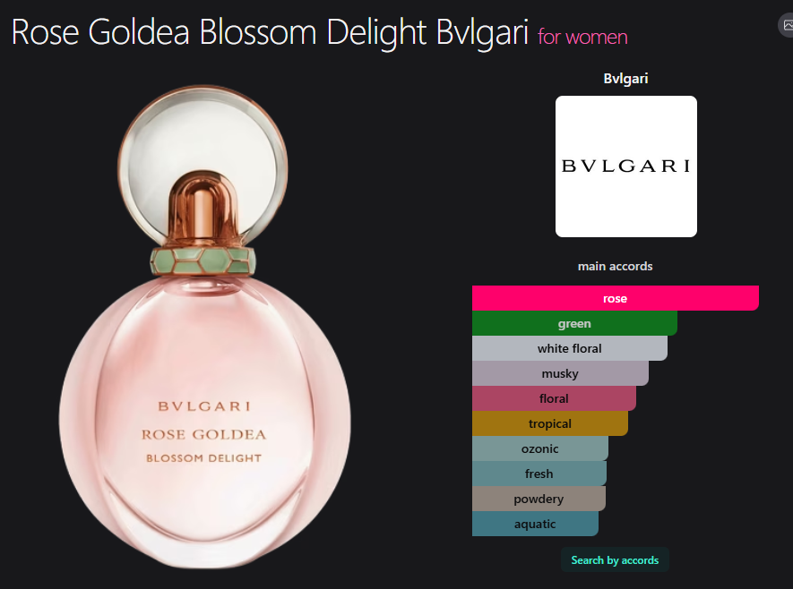 Rose Goldea Blossom Delight Bvlgari