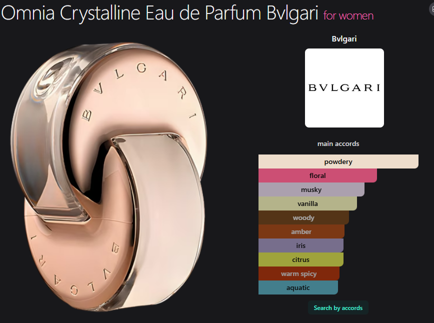BVLGARI OMNIA CRYSTALLINE