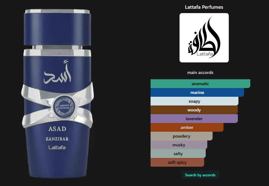 Lattafa Perfumes Asad Zanzibar edp 3.4 oz