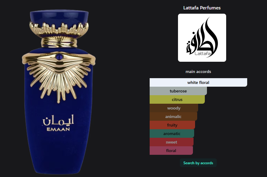 Lattafa Perfumes Emaan edp 3.4 oz