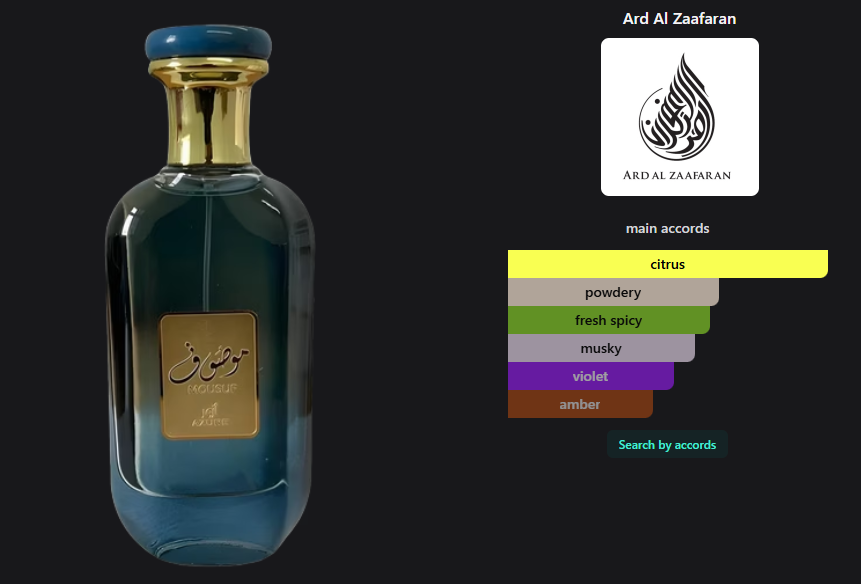 Ard Al Zaafaran Mousuf Azure edp 3.4 oz