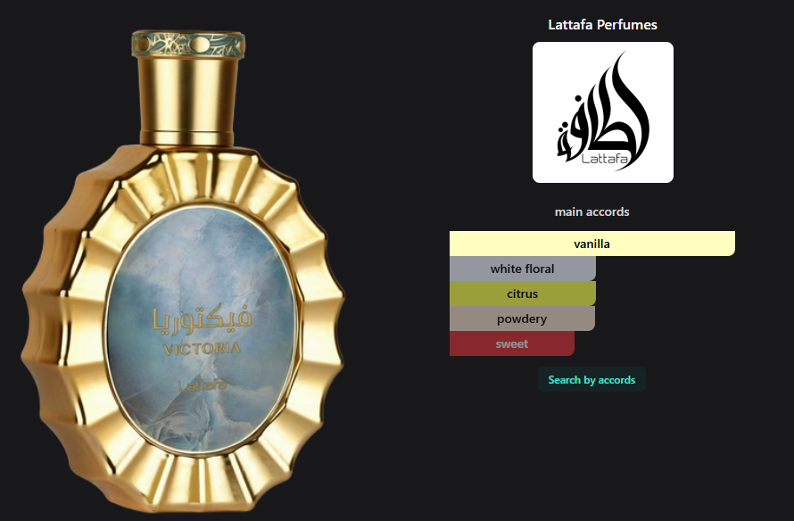 Lattafa Perfumes Victoria edp 3.4 oz