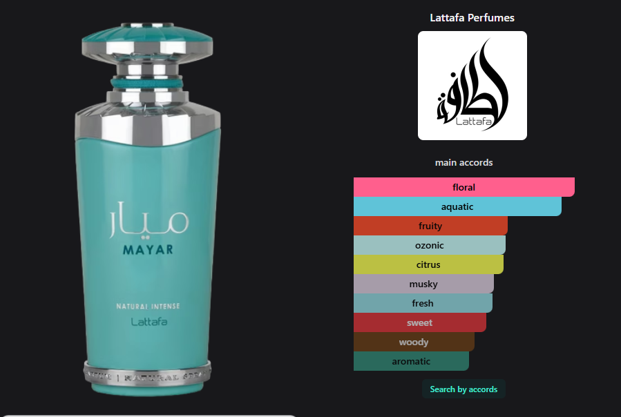 Lattafa Perfumes Mayar Natural Intense 3.4 oz