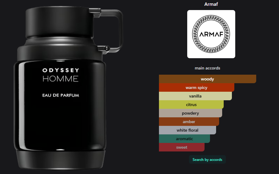 Armaf Odyssey Homme edp 3.4 oz