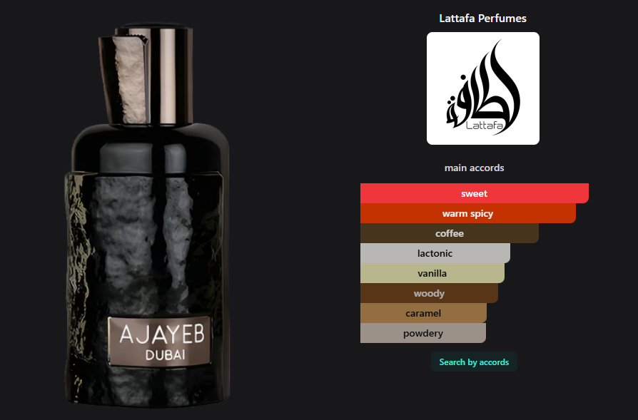 Lattafa Perfumes Ajayeb Dubai edp 3.4 oz