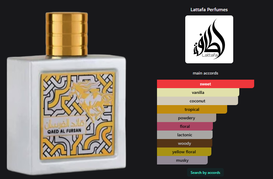 Lattafa Perfumes Qaed Al Fursan Unlimited edp 3.04oz