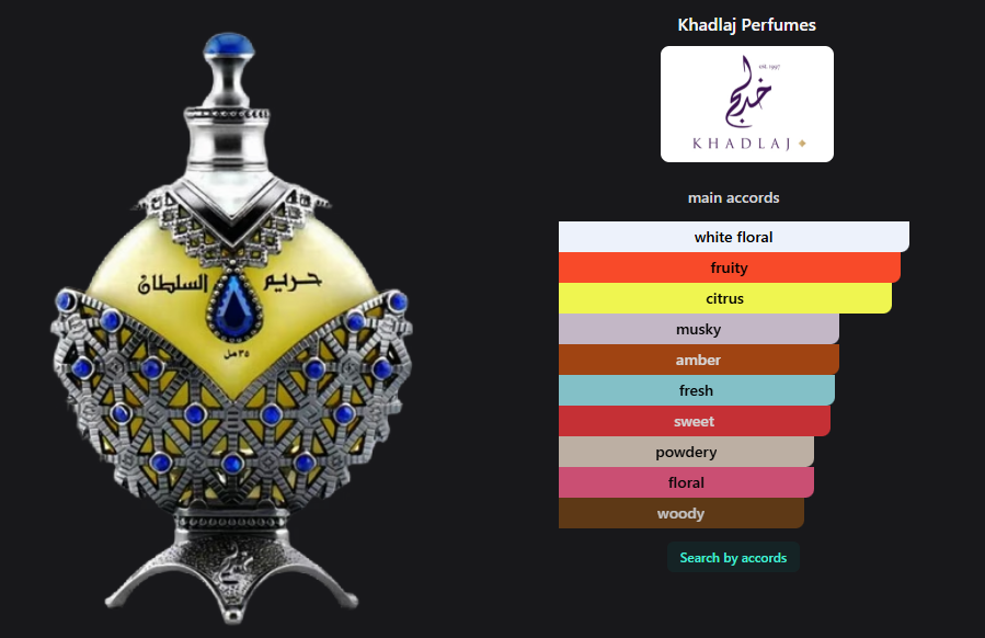 Khadlaj Perfumes Hareem Al Sultan Blue 1.18 oz