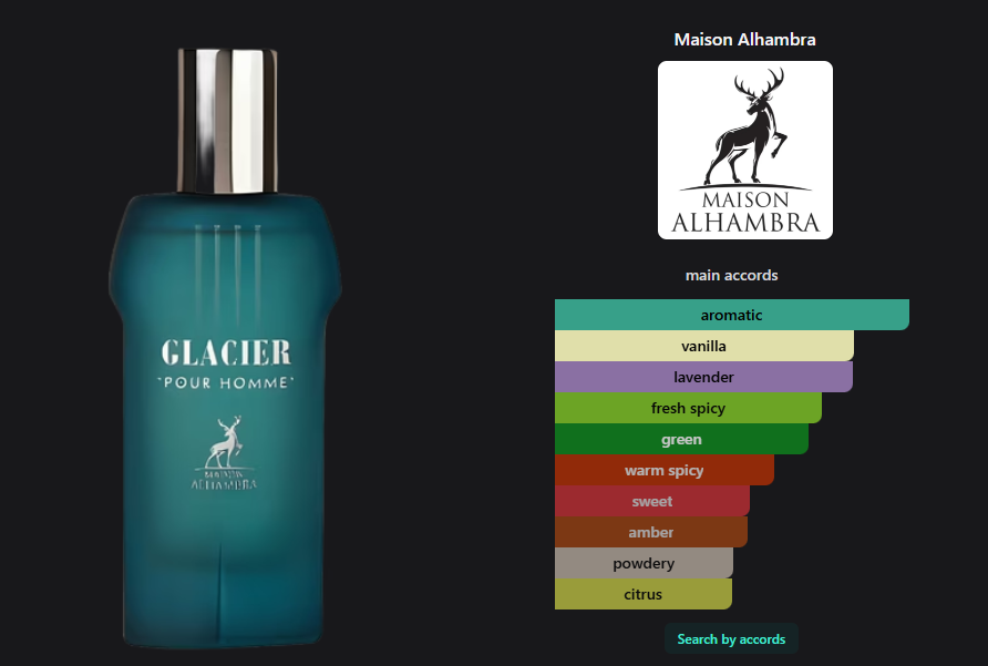 Maison Alhambra Glacier Pour Homme