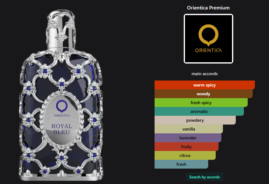 Orientica Premium Royal Bleu edp 3.4 oz