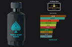 Game of Spades Boston Parfum 3.4 oz