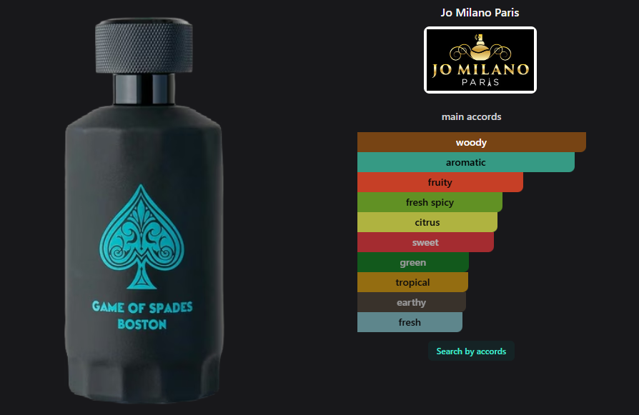 Game of Spades Boston Parfum 3.4 oz