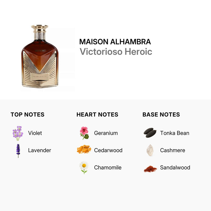 Maison Alhambra Victorioso Heroic edp 3.4 oz