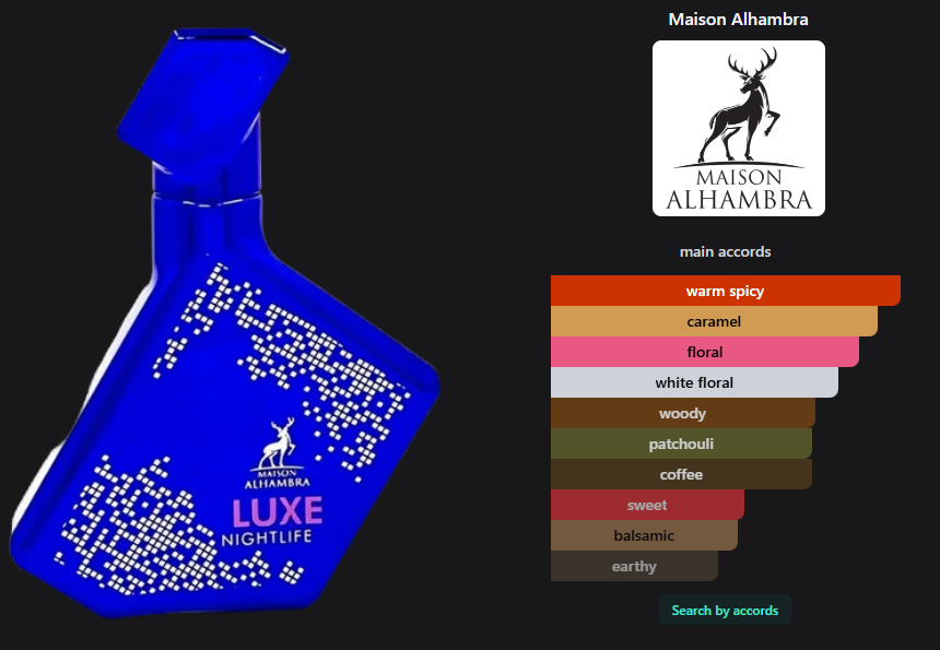 Maison Alhambra Luxe Nightlife edp 3.4 oz