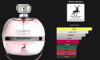 Maison Alhambra Chants Tenderina Edp 3.4 OZ