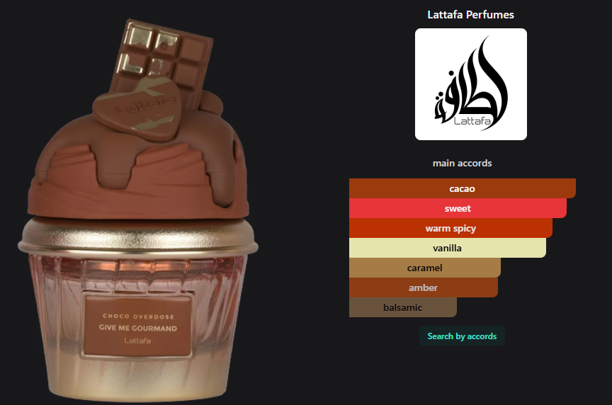 Lattafa Perfumes Choco Overdose edp 2.53 oz