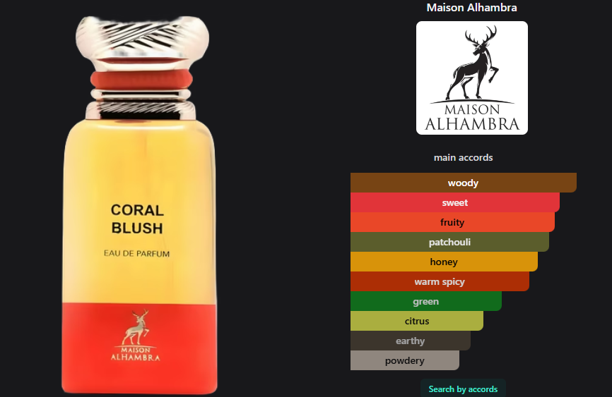 Maison Alhambra Coral Blush Edp 3.4 oz