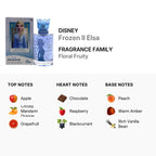 Disney Frozen Elsa Edt 100 ml / 3.4 oz