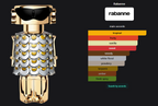 Paco Rabanne Fame Hair Mist 1 OZ