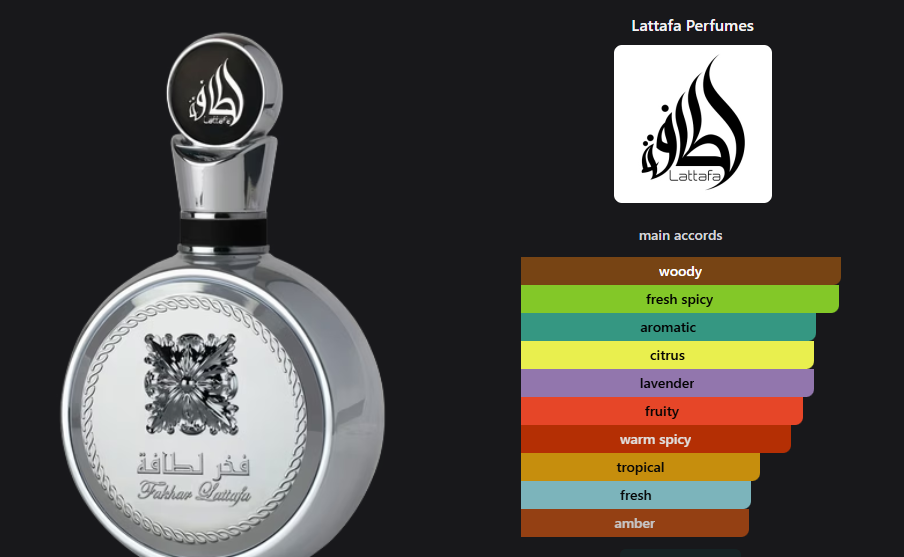 Gift Set Lattafa Fakhar Platin 3.4 oz