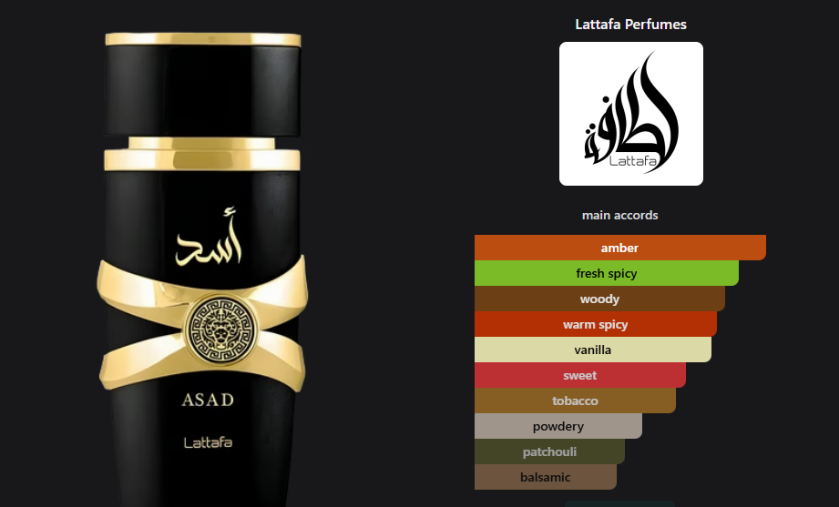 Gift Set Yara Asad For Men 3.4 OZ