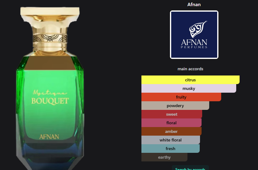 Afnan Mystique Bouquet Edp 2.7 OZ