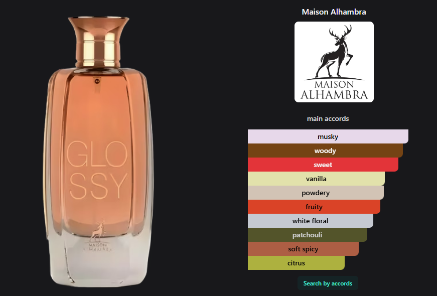 Maison Alhambra Glossy edp 3.4 oz