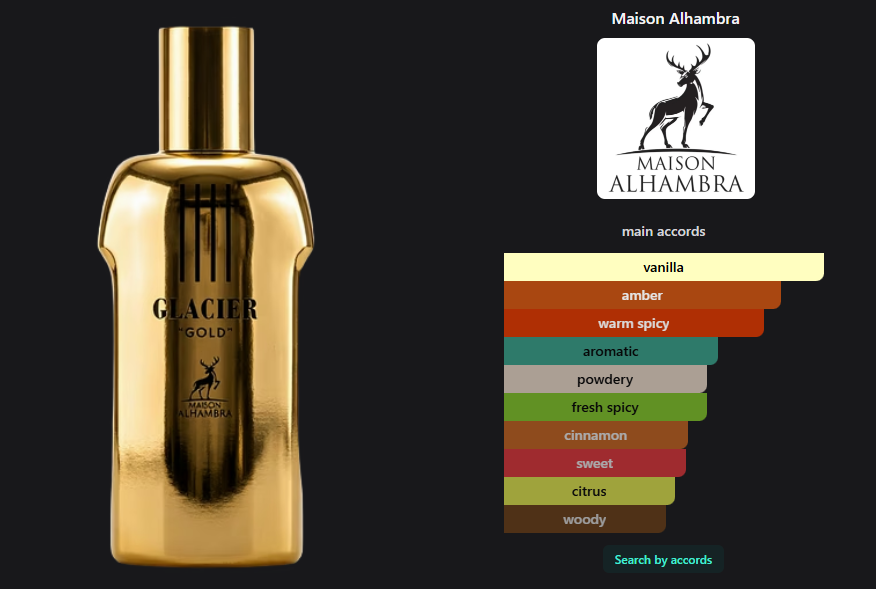 Maison Alhambra Glacier Gold edp 3.4 oz