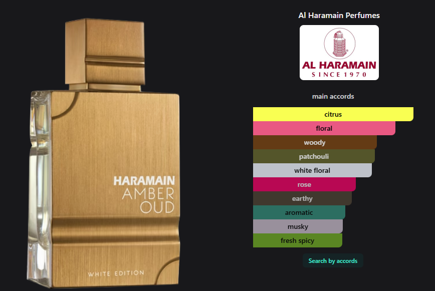 Al Haramain Perfumes Amber Oud White Edition 3.4 oz