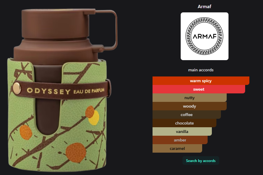 Armaf Odyssey Dubai Chocolat edp 3.4 oz