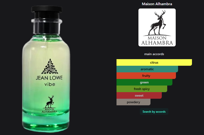 Maison Alhambra Jean Lowe Vibe edp 3.4 oz