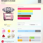 Versace Bright Crystal EDT 3.4 oz