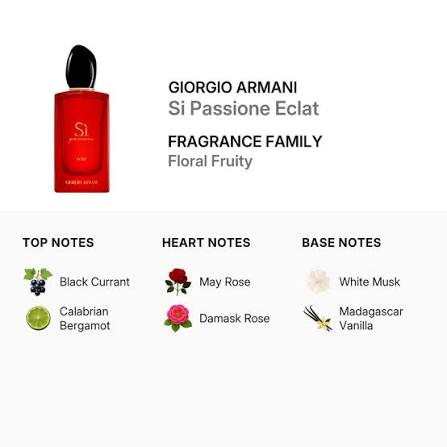 Gift set giorgio armani SI edp