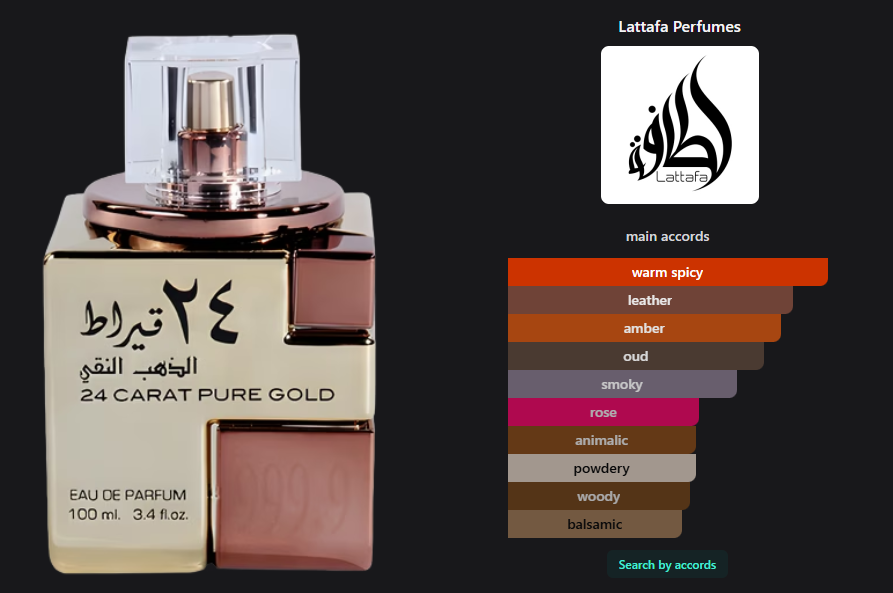 Lattafa Perfumes 24 Carat Pure Gold edp 3.4 oz