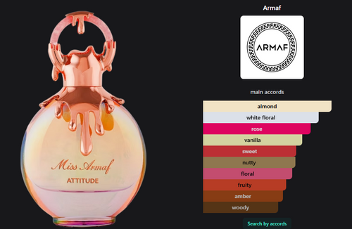Armaf Miss Armaf Attitude 3.4 oz