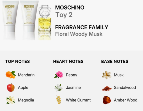 Mini Gift Set Moschino Toy 2 - Women