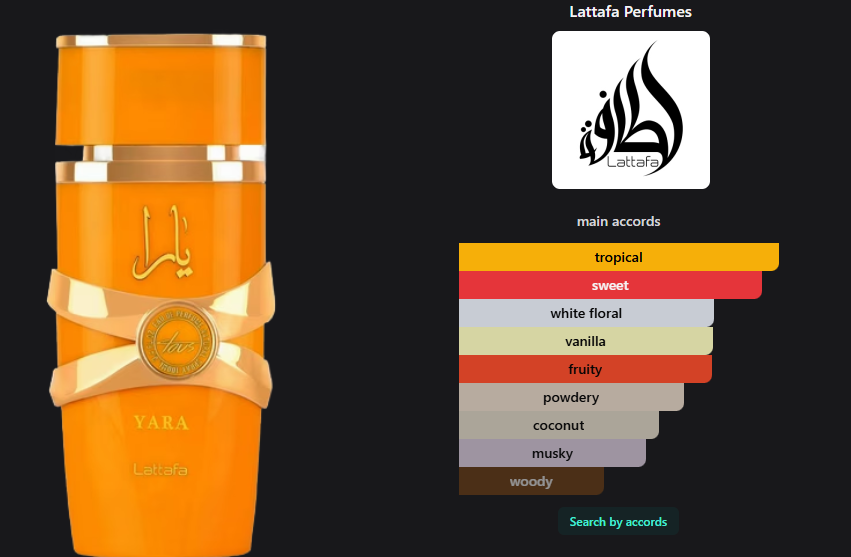 Lattafa Yara Tous Orange 3.4 oz