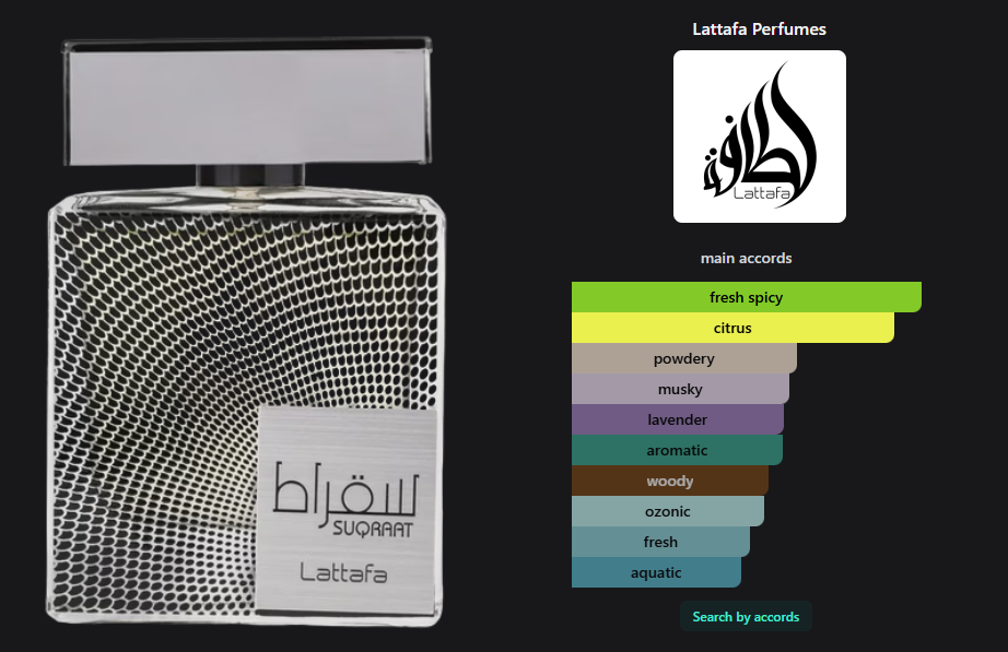 Lattafa Perfumes Suqraat edp 3.4 oz