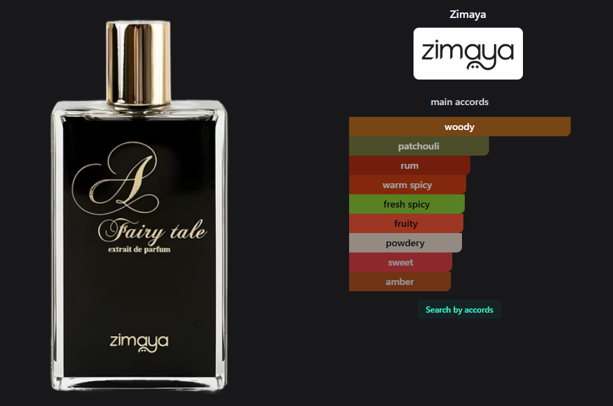 Zimaya A Fairy Tale extrait de parfum 3.4 oz