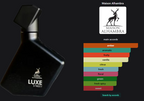 Maison Alhambra Luxe Street edp 3.4 oz