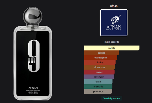 Afnan 9 Pm edp 3.4 oz