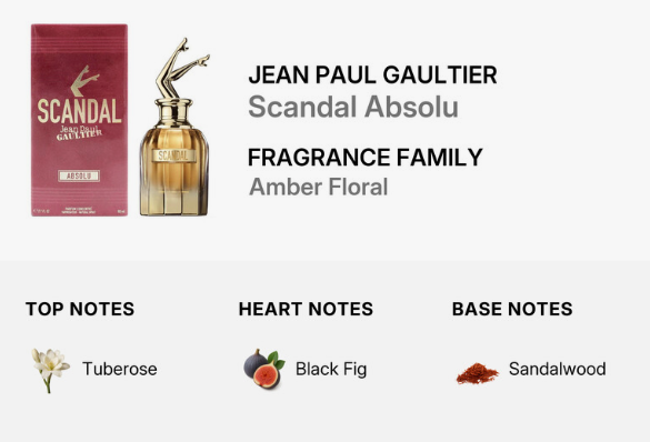 Jean Paul Gaultier Scandal - ABSOLU 80ML