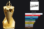 Jean Paul Gaultier Divine EDP
