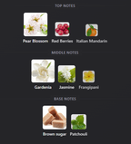 Gucci Flora Gorgeous Gardenia EDP